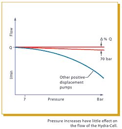 line_graph_03